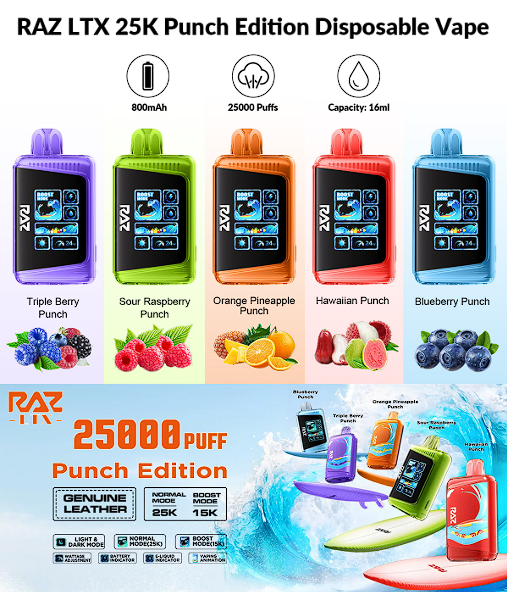 Raz LTX 25K Punch Edition: What to Expect?